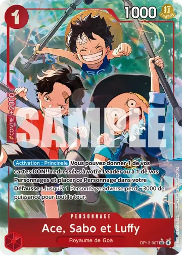 Ace, Sabo et Luffy