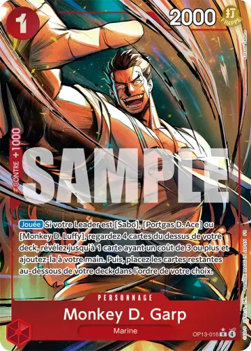 Monkey D. Garp